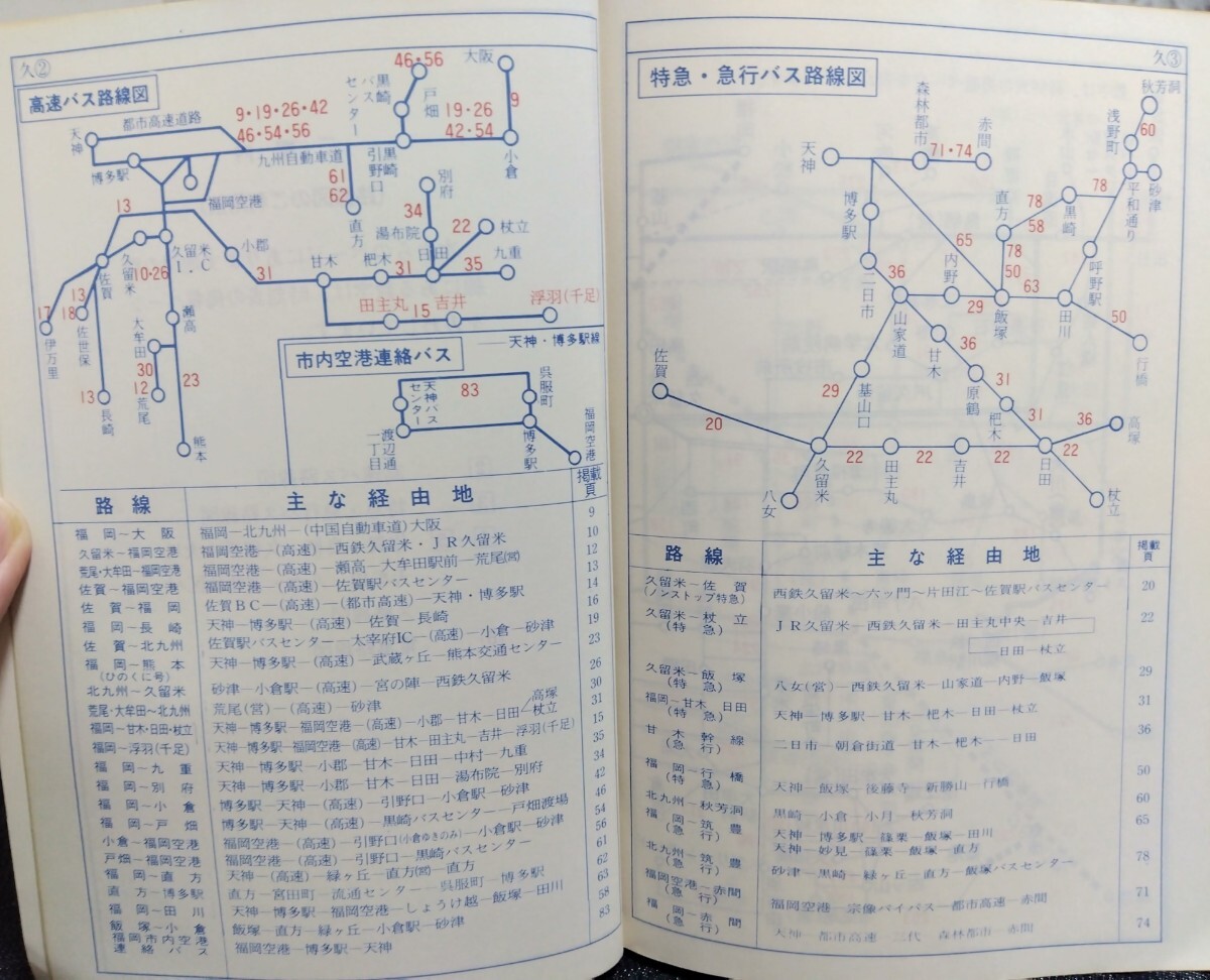 西鉄時刻表　久留米・大牟田・佐賀編　昭和63（1988）年1月1日現在_画像3
