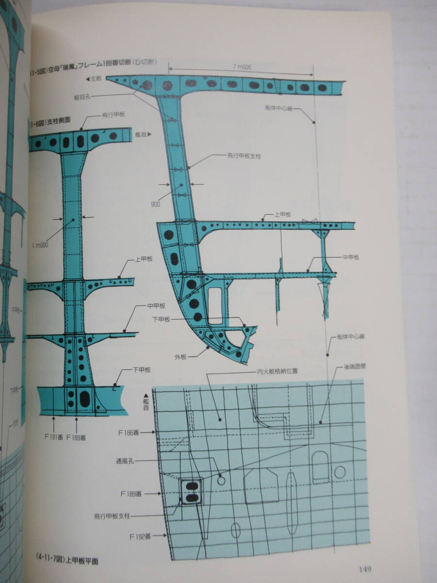 P83◇軍艦メカニズム図鑑を3冊まとめて 日本の航空母艦 日本の P83◇軍艦メカニズム図鑑を3冊まとめて 日本の航空母艦 日本の