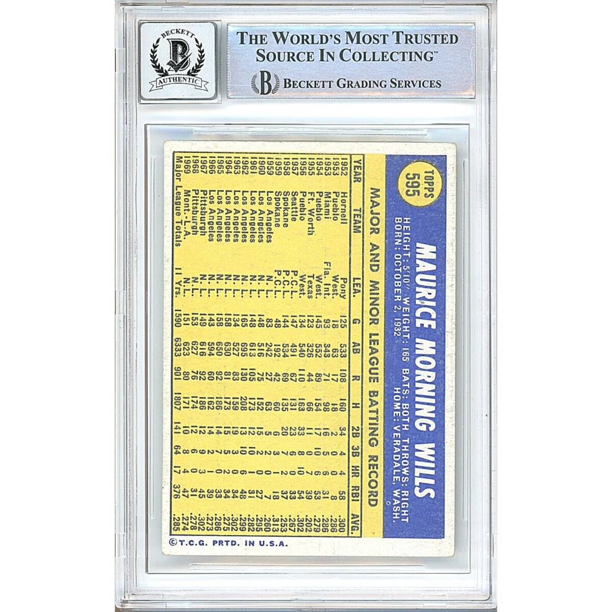 Maury Wills Los Angeles Dodgers Signed 1970 Topps #595 BAS BGS Auto 10 Slab 海外 即決_Maury Wills Los An 3