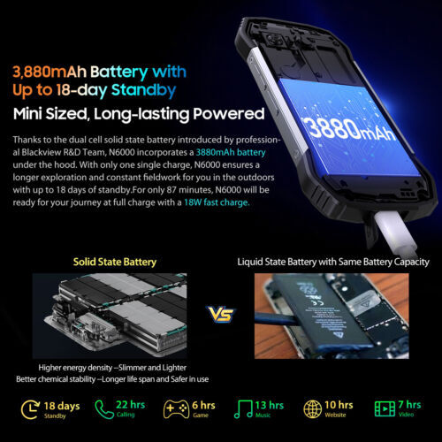 Blackview N6000 4.3" Rugged Smartphone 16GB+256GB Helio G99 Android 13 Dual SIM 海外 即決_Blackview N6000 4. 6