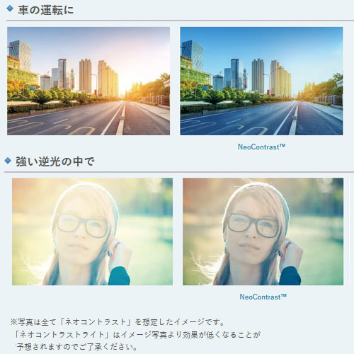 ネオコントラスト 160 中近 内面累進設計 Office 度付き ハイコントラストレンズ アクロライト メガネ レンズ交換 UVカット付（２枚）_画像3
