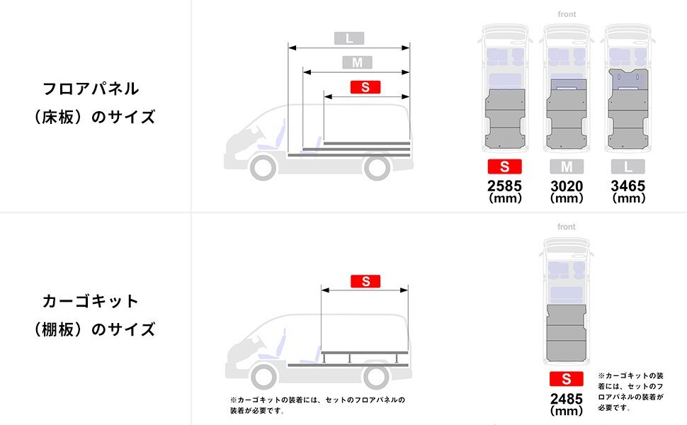 200系 ハイエース DX ワイド カーゴキット S・ フロアパネル Sセット【リアヒーターあり】| スーパーロング 内装 パーツ アクセサリー 床板_発送は【リアヒーターあり】です