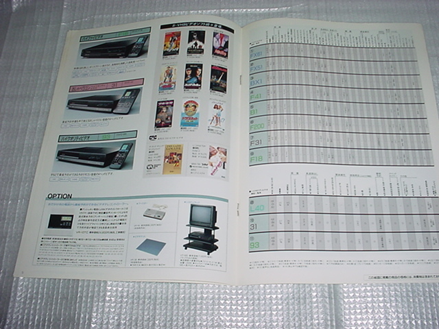1989年5月　シャープ　ビデオの総合カタログ（編集ファミコンAN－510掲載）_画像5