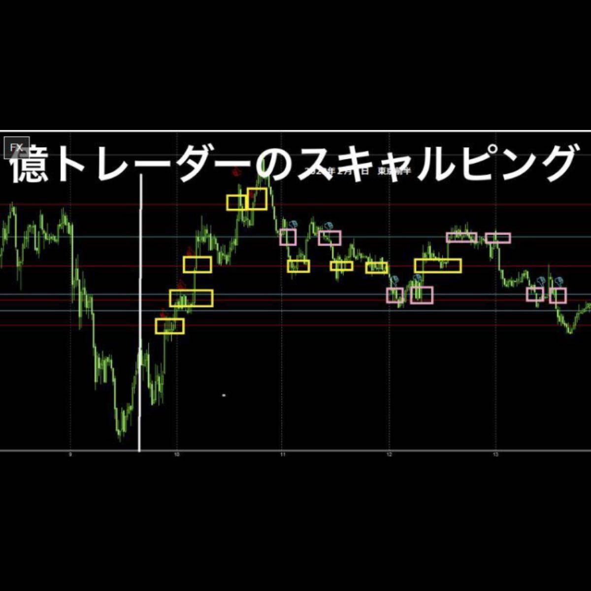 ★FX億トレーダー驚異の1分足スキャルピング（電子書籍）★初心者のみならず億トレーダーを目指す中級者からも人気の高い商品★