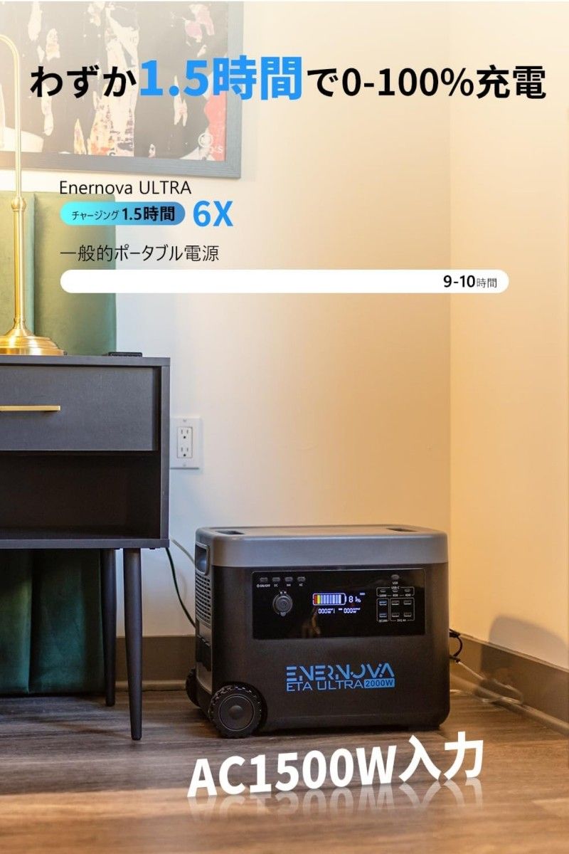 Enernova ポータブル電源 ETA Ultra 2160Wh/AC(定格2000W サージ4000W)（エナノヴァ）