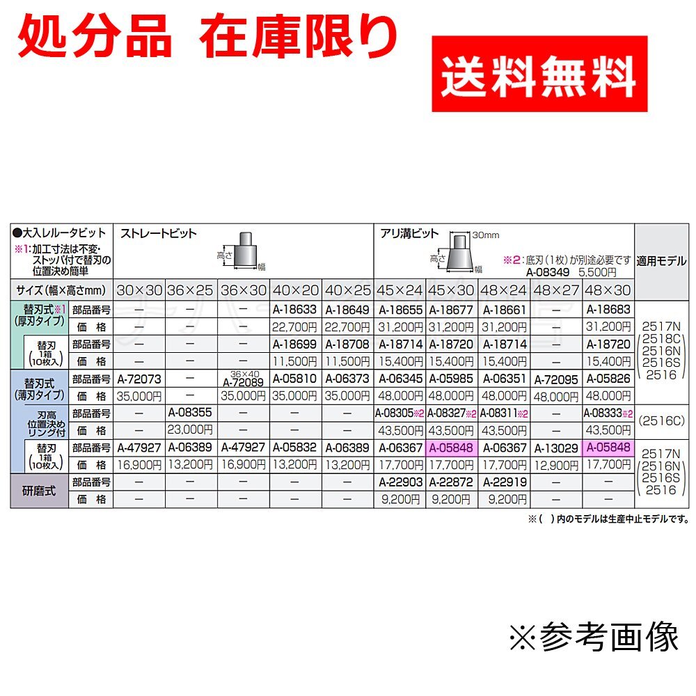 マキタ 大入れビットアリ溝用チップ 替刃 A-05848 10枚入　処分品　送料無料_商品番号：0900-26991