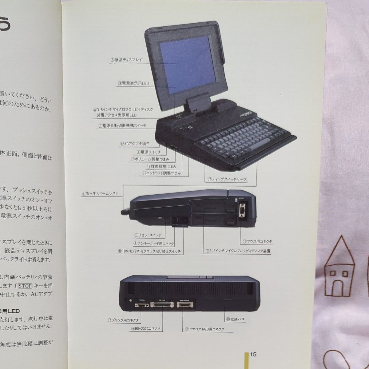 PC-9800シリーズ NEC PC-9801LV21 ガイドブック、マニュアル