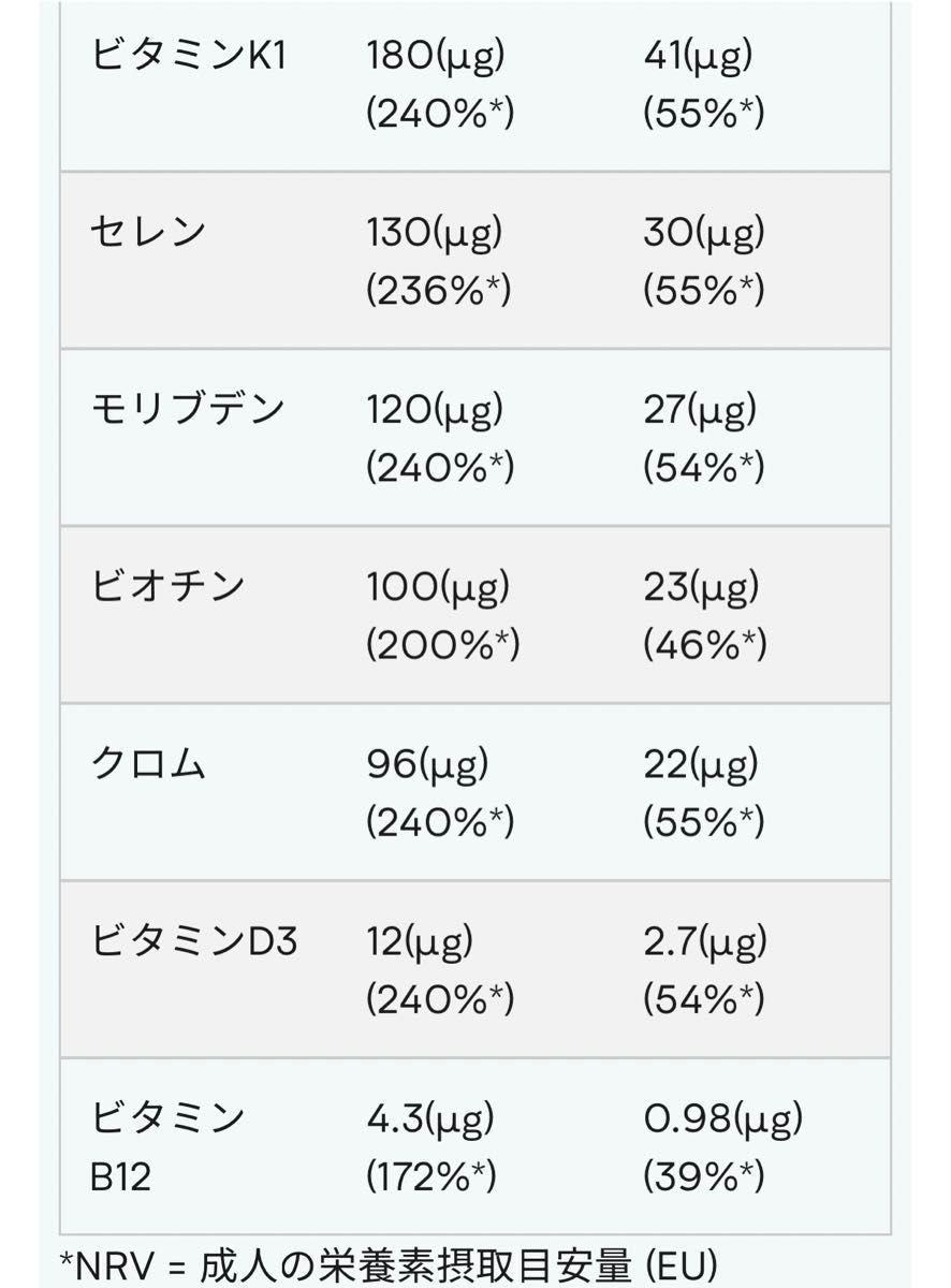 マイプロテイン ウエイトゲイナー ブレンド黒糖ミルクティー味 1kg