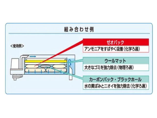 キョーリン 高純度ゼオライト ゼオパック 3袋セット（1袋330円）アンモニア吸着ろ過材　管理60_画像2