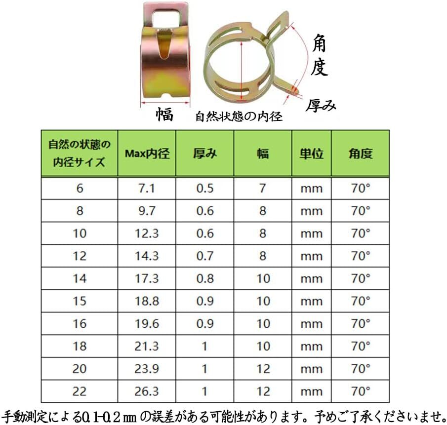 スプリングクランプ ホースバンドクリップ ホースクランプ パイプチューブ ファスナー 燃料ホース 水道ホース エアホース _画像7