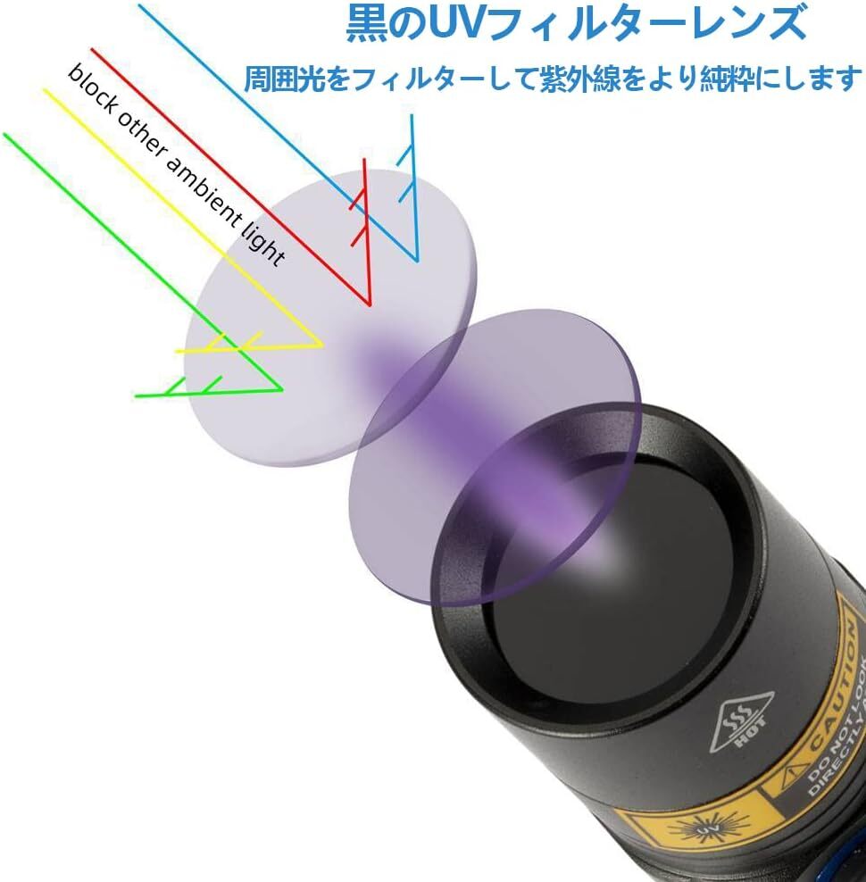 SV38 5W 365nm ブラックライト UV懐中電灯 タイプ USB C 充電式 紫外線 アニサキスライト ウッド灯検査 マネー検出器 レジン用 硬化の画像3