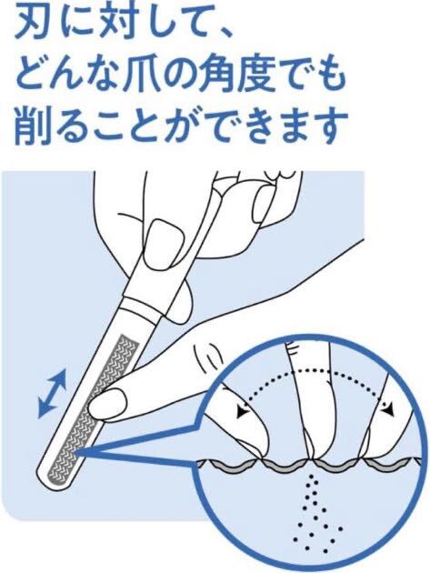 605t1307☆ メーカー公式】魔法のつめけずり つめきりの極み 日本の四季：春 SPRING 切らないつ爪切り 松本金型 爪切り