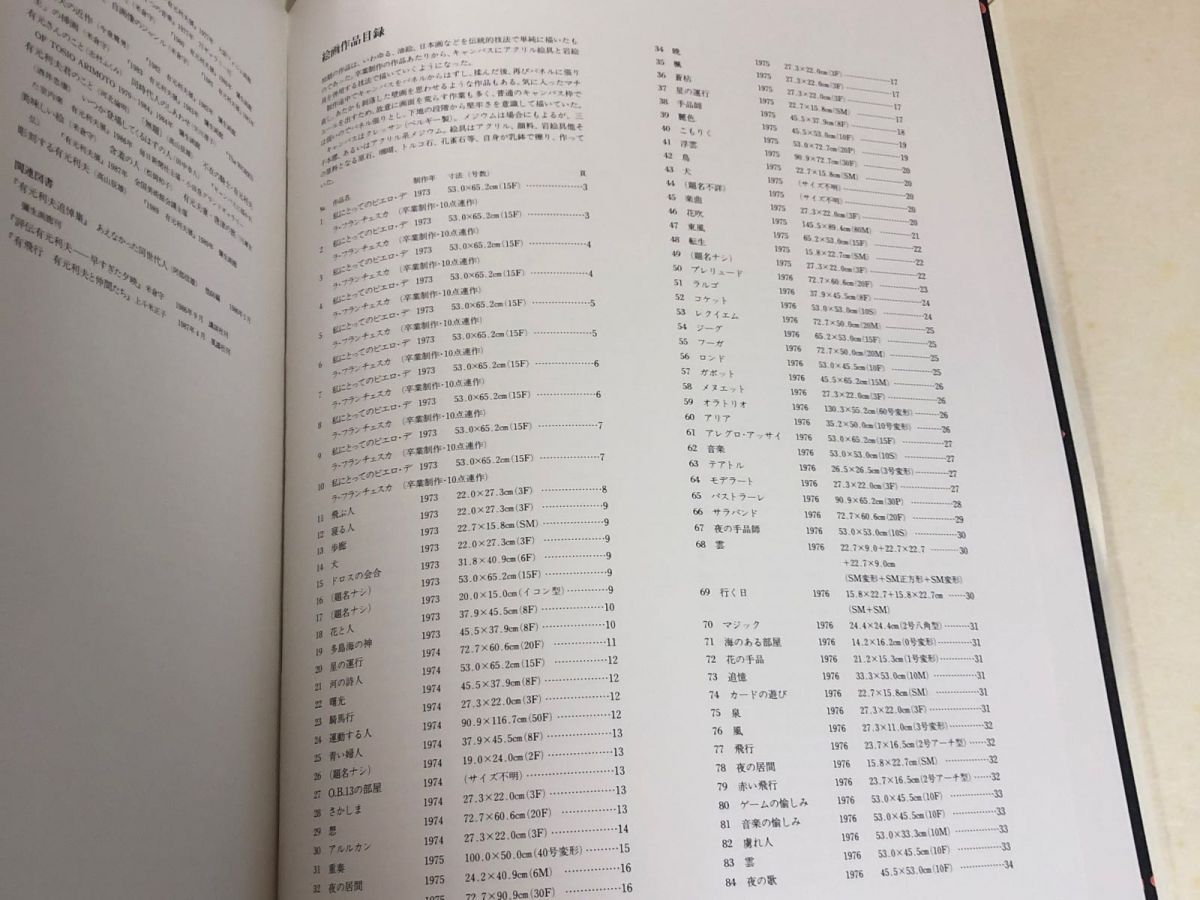 3-△有元利夫全作品 1973~1984年 限定270部の内229番 オリジナル 3-△有元利夫全作品 1973~1984年 限定270部の内229番 オリジナル