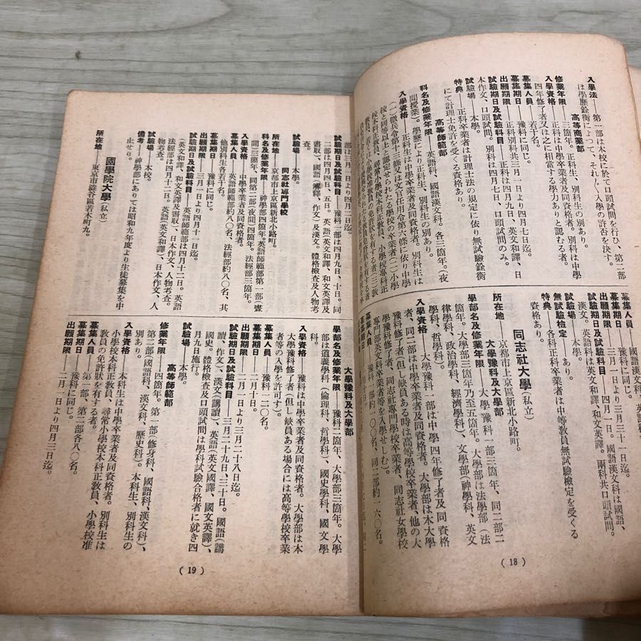 1▼ 受驗年鑑 昭和10年 受驗と學生 付録 1935年1月1日 発行 受験年鑑 昭和レトロ_画像8