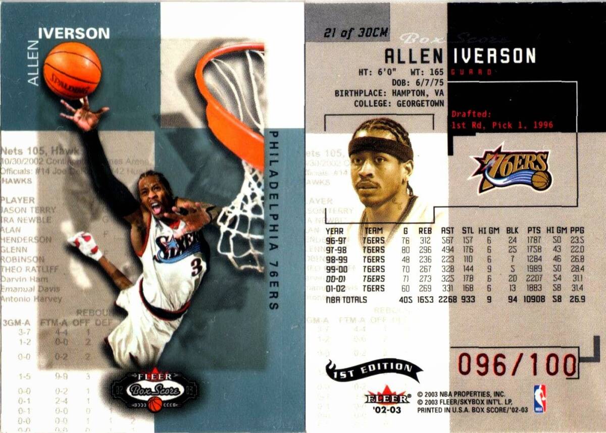 ★3枚セット★ Allen Iverson 02-03 Box Score Miniatures Game Used, Miniatures First Edition /100, Miniatures_画像2