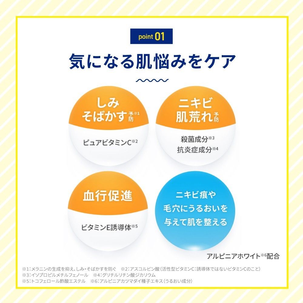 正規品　新品　未開封　メラノCC　プレミアム　美容液　即日発送　送料無料