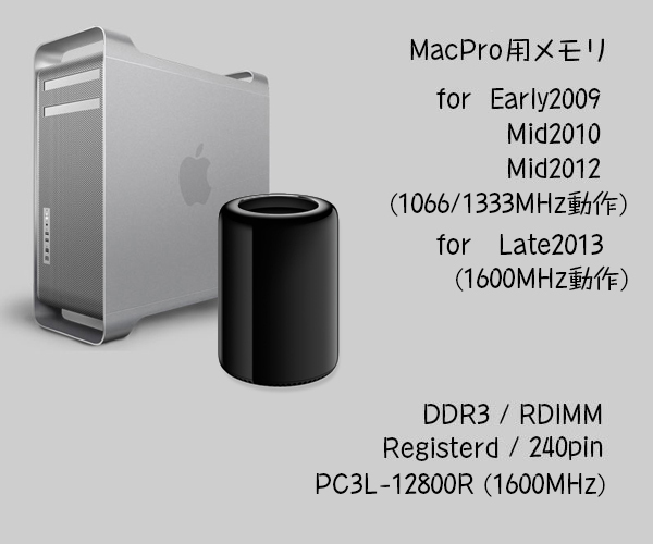 1600MHz 16GB 6 sheets set total 96GB MacPro for memory 2009 2010 2012 2013 model for 240pin DDR3 12800R RDIMM ECC operation verification settled #0518A