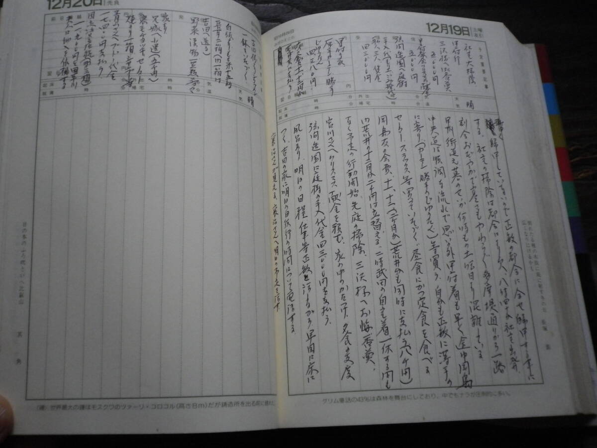 昭和62年　当用新日記　日記　日誌　ダイアリー　生活　記録　_画像7