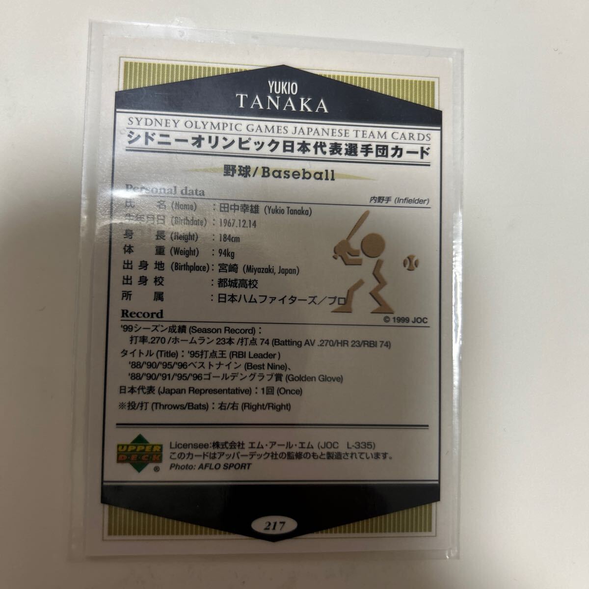 217田中幸雄 シドニーオリンピック日本代表選手団カードの画像2