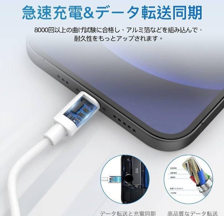 充電器　 ケーブル　1ポート充電器　ホワイト　コンパクト　20W　人気