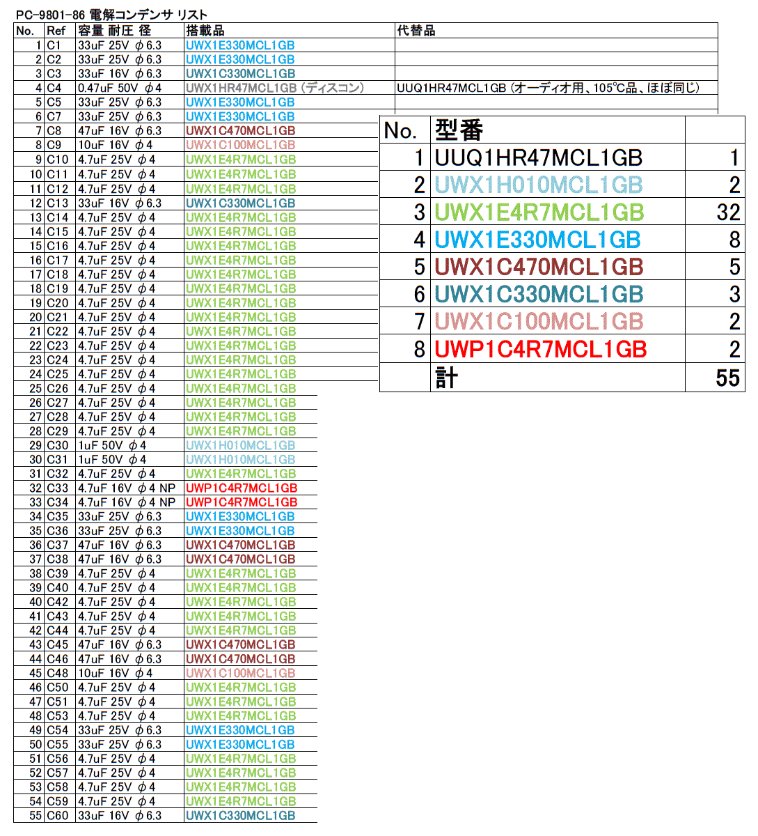 PC-9801-86 (OPNA:② 94xx, 95xx) 電解コンデンサ交換＆修理作業の請負 (返送料込)_交換する電解コンデンサのリスト