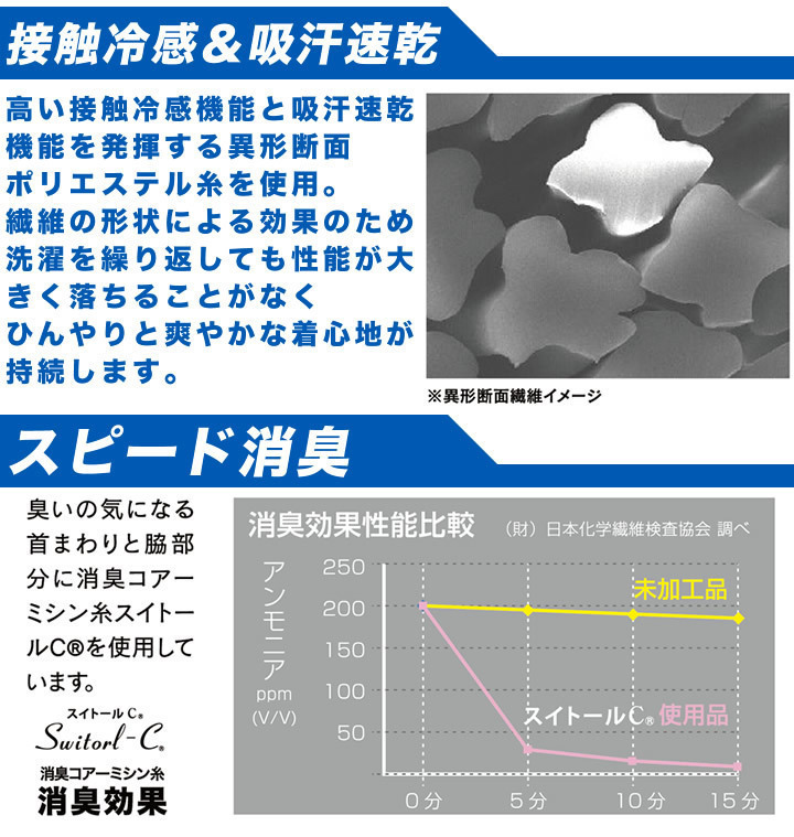 送料無料！　半袖クルーネック　L　《接触冷感インナーシャツでひんやり！》　コンプレッション　アンダー　おたふく　デグ 【　JW-628　】_画像5