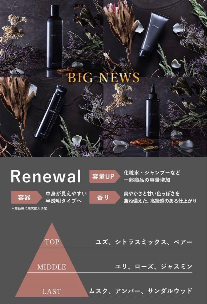 HMENZ メンズ 美容液 50ml 医薬部外品 エイジングケア 乾燥肌 