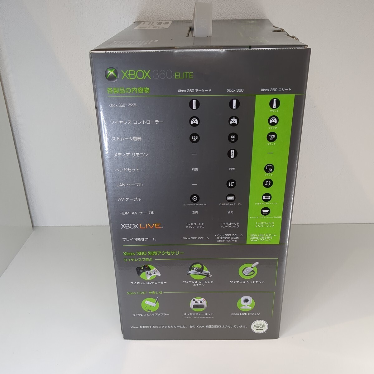 新品 未開封 未使用 XBOX360 ELITE 美品 ブラック 本体 Microsoft エリート エックスボックス ゲーム マイクロソフト_画像5