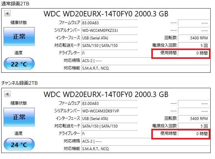 ◆◆ ［ 4TB 新品HDD換装済/HDD3ヵ月保証］Panasonic DIGA DMR-UX4030 無線リモコン・取説コピー・各種ケーブル・整備動作品