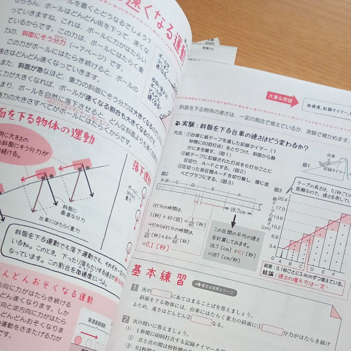 中３理科をひとつひとつわかりやすく。 石田敦／監修　木下浩／監修　佐藤陽子／監修