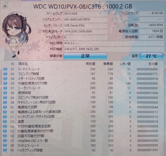  ① 1TB HDD ★ WDC WD10JPVX-08JC3T6：1000GB ★Weatern Digital 2.5インチ★
