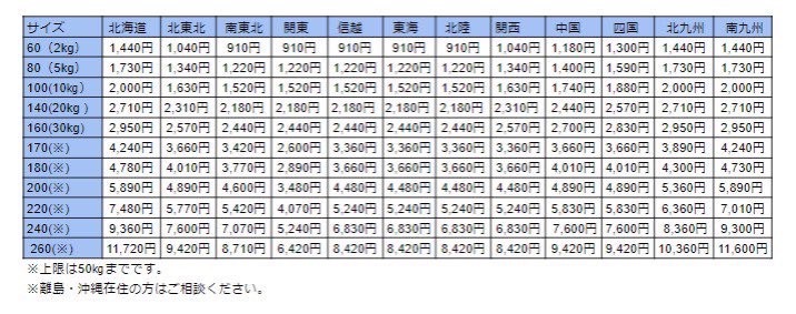 ☆REGZA レグザ 　東芝　TV　液晶テレビ　24S24　中古☆_佐川送料目安