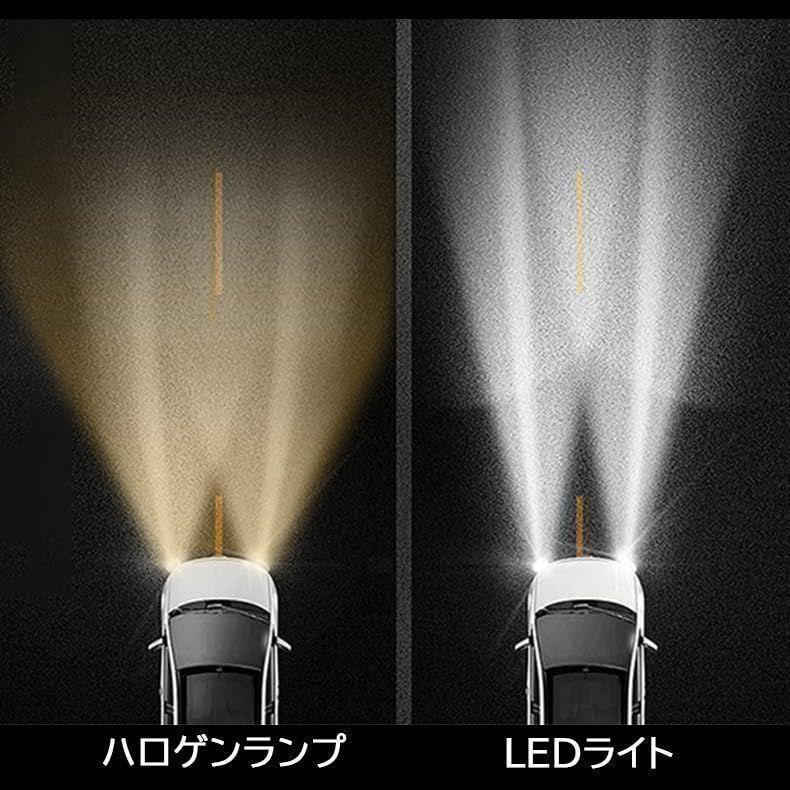 H1 LEDフォグランプ 12/24V ヘッドライト 2個セット 白発光の画像4