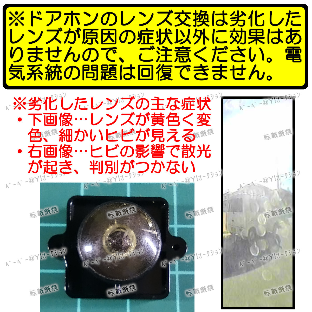 【ゆうパケ】広角レンズ （Panasonic パナソニック ドアホン VL-V571L に取付可）【インターホン DIY レンズ交換 VL-V571】の画像8