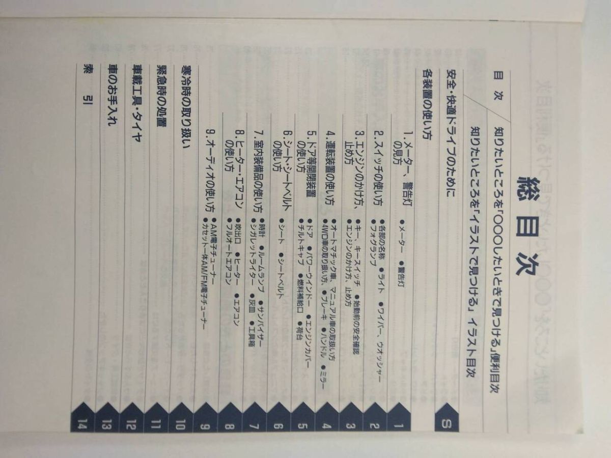 LP03-8713【埼玉県さいたま市発】取扱説明書　UD　アトラス (中古)_画像3