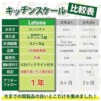 キッチンスケール 0.1g 単位 はかり デジタル 【料理研究家監修】 [Latuna] デジタルスケール スケール 計量器 3k_画像6