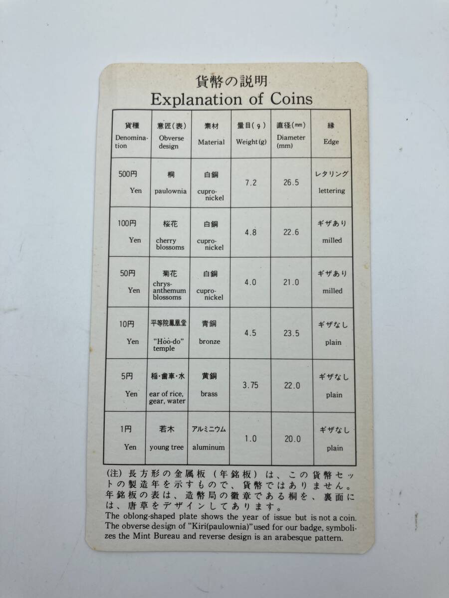 【130】プルーフ貨幣セット 1987年 1988年 まとめ2点 昭和62年 昭和63年 大蔵省 造幣局 Mint Bureau Japan_画像3