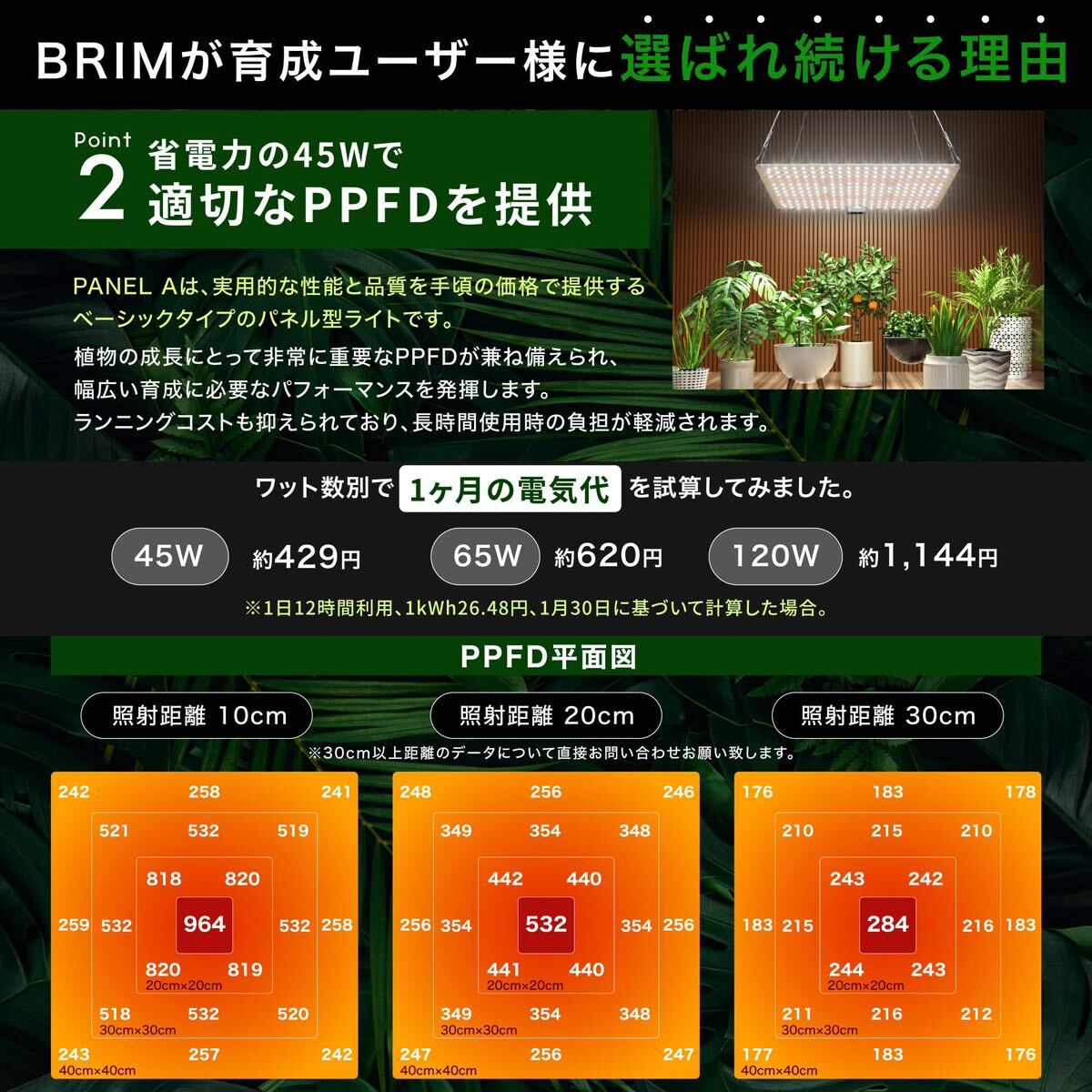 【送料無料】BRIM(ブリム) PANEL 植物育成ライト LED パネル 国内ブランド フルスペクトル IR/UV 搭載 PL-A 3700K (1, 45W 温白色)(A139)の画像5