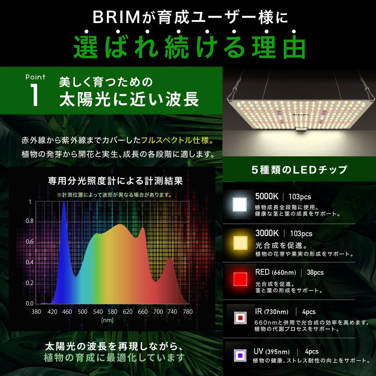 【送料無料】BRIM(ブリム) PANEL 植物育成ライト LED パネル 国内ブランド フルスペクトル IR/UV 搭載 PL-A 3700K (1, 45W 温白色)(A139)の画像4