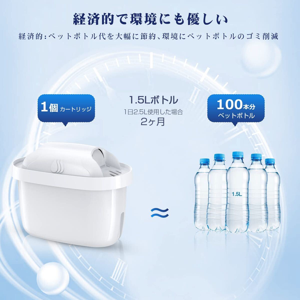 【訳有 送料無料】浄水ポット用 交換用カートリッジ ブリタ マクストラ BRITA MAXTRA 浄水器用 フィルター高除去 日本仕様 5個セット(A138)