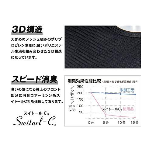 ノースリーブシャツ ブラック Mサイズ オールシーズン用アンダーシャツ コンプレッションシャツの下に着用 Ｔシャツやポロシャツの下にも