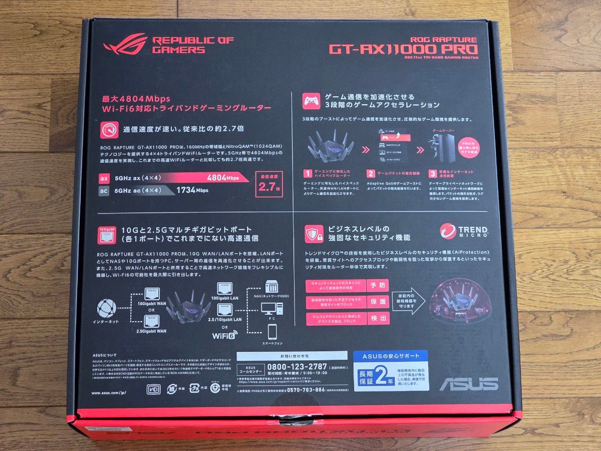 ASUS ROG Rapture GT-AX11000 Pro トライバンド WiFi6 ゲーミング 無線 ルーター ① 