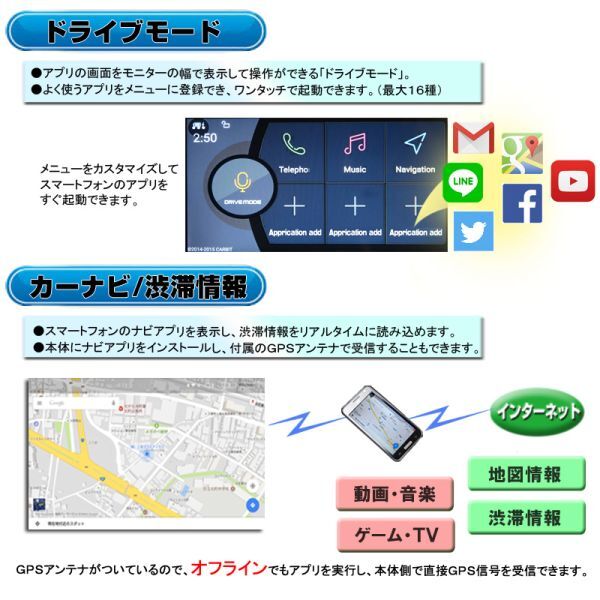 車載1DINカーナビAndroidナビ７インチインダッシュモニタータッチパネルラジオSD Bluetooth16GBアンドロイドスマホiPhoneミラーリングWiFi_画像5