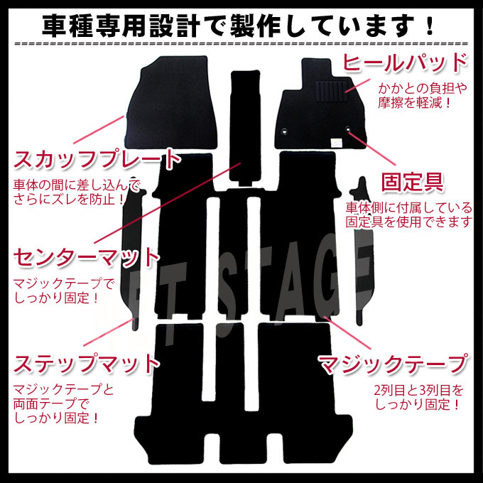 純正型ジュータンマット カーマット■トヨタ■ヴォクシー MZRA90W / MZRA95W【8人乗り/ガソリン車】令和4年1月～【安心の日本製】_画像2