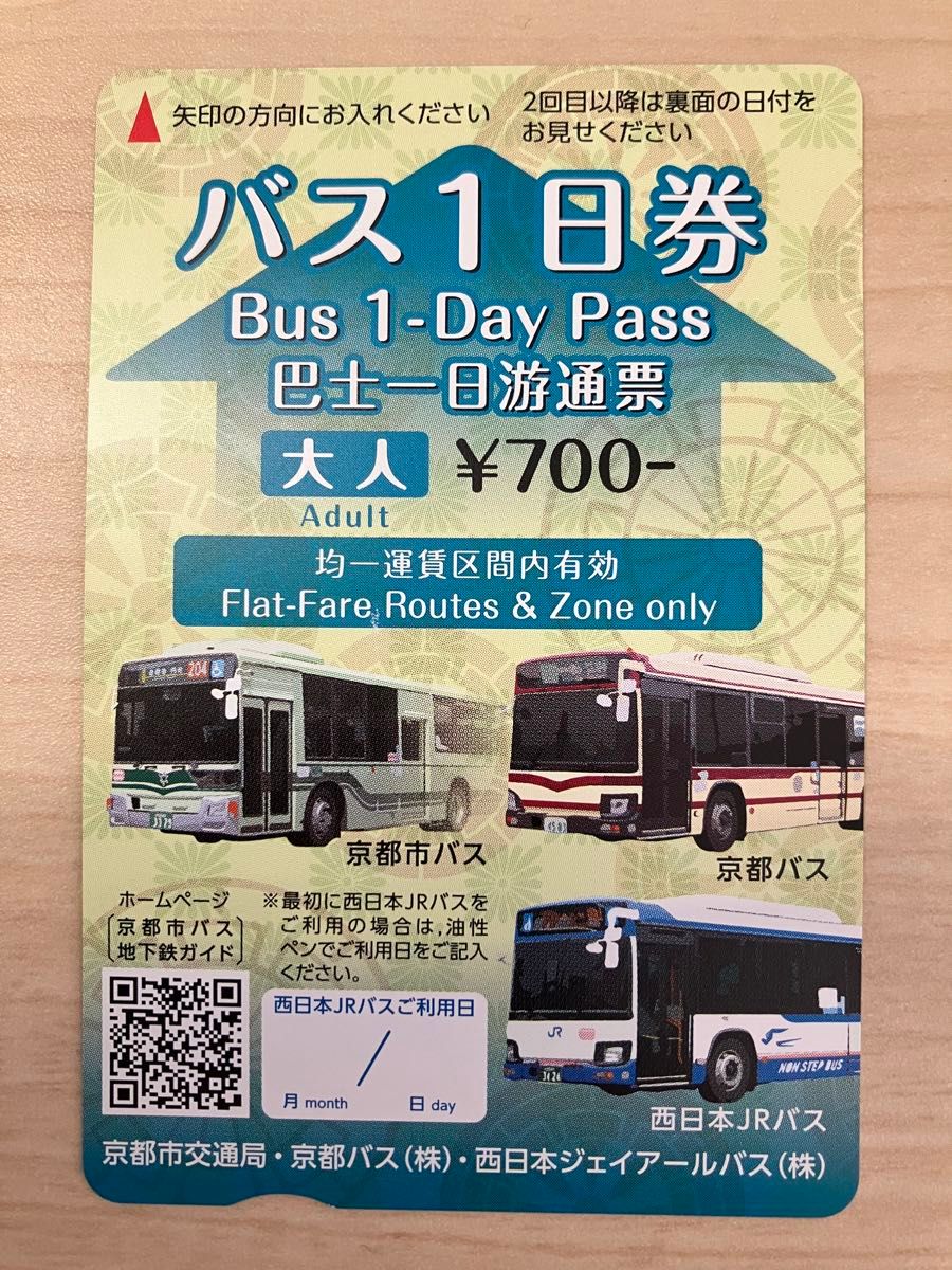 京都市バス 一日乗車券　もう京都に行っても売ってません
