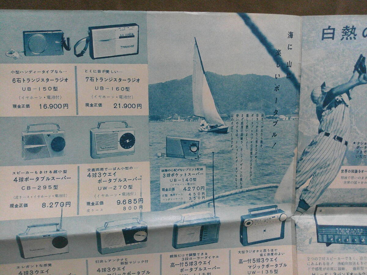 ◎蔵出・広告・パンフ「昭和ロマン・ナショナルラジオ蓄音機カタログ」_画像3