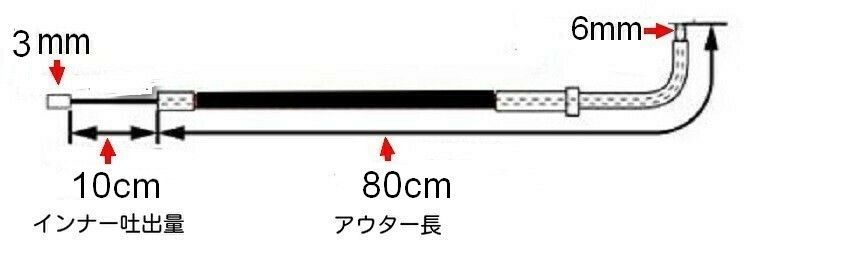 即決500円★インナー約90㎝★スロットル ケーブル★アクセルワイヤー★送料140円 _画像3