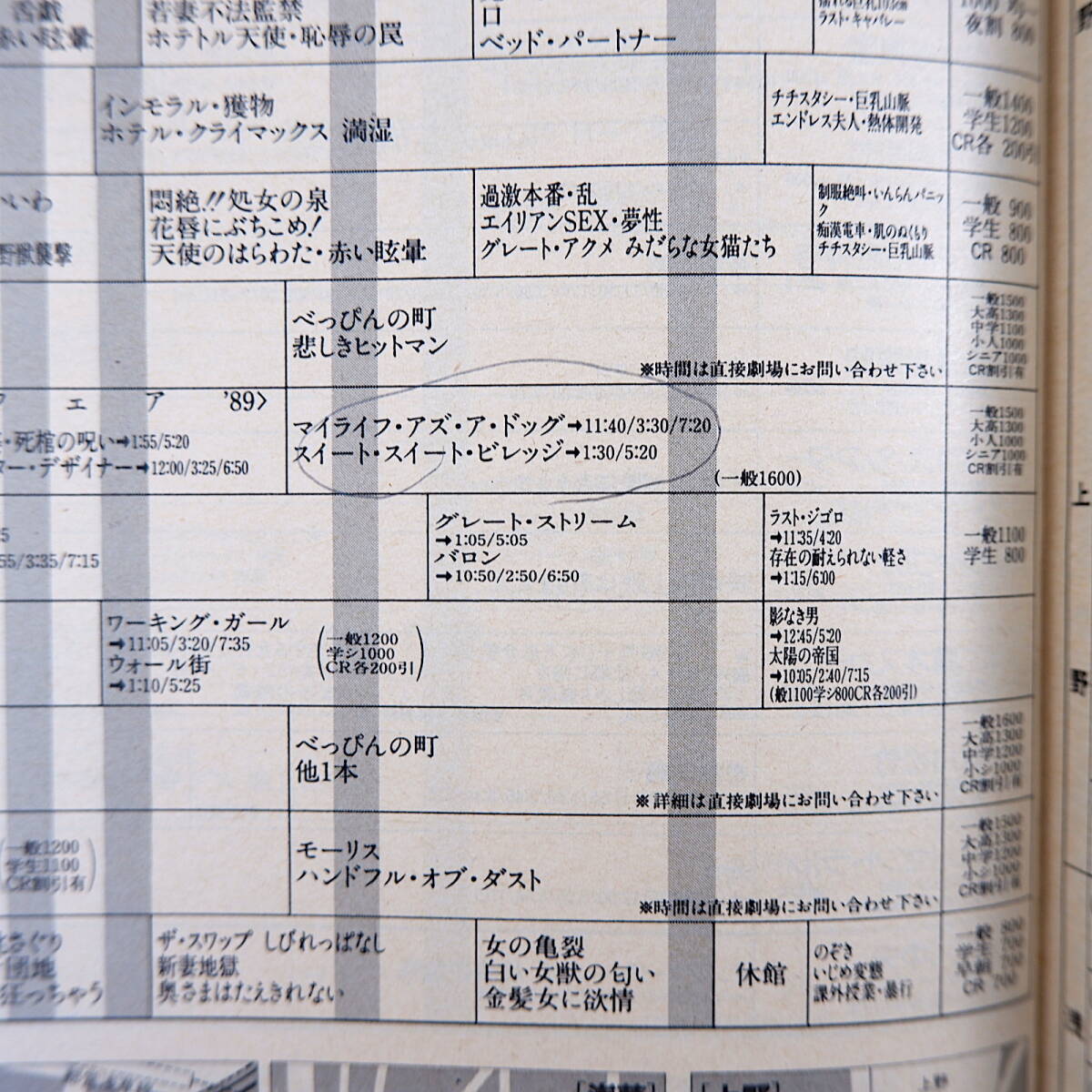 CITY ROAD 1989年10月号／インタビュー◎長崎俊一・シュガーキューブス・伊藤俊治 第3回東京国際映画祭 学園祭情報 シティロード_画像8