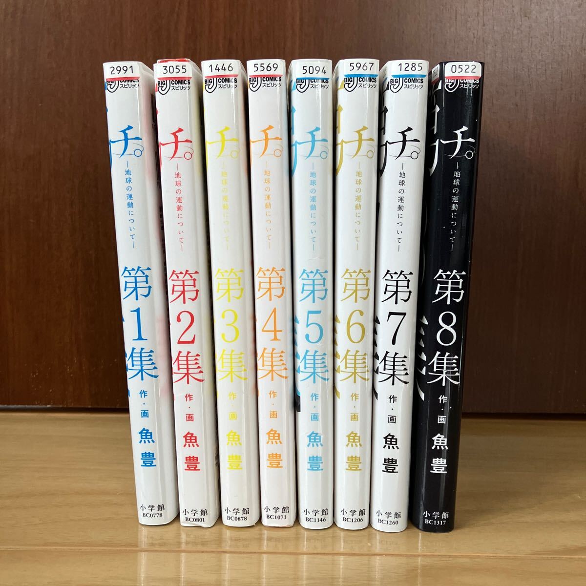 【おまとめで送料割引】チ。地球の運動について　全8巻セット　魚豊　小学館　レンタル落ち　コミック_画像1