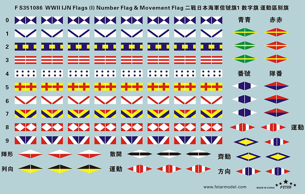 FS351086 1/350 WWII IJN 日本海軍 艦艇用信号旗1 数字旗 & 艦隊運動旗 デカールセット_画像1